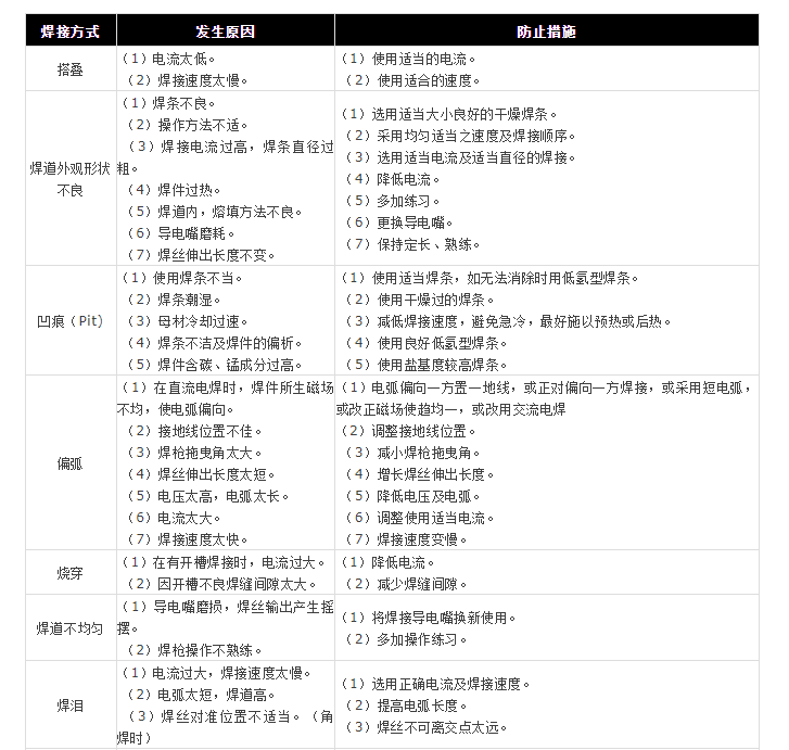 聚鑫汇 6d794