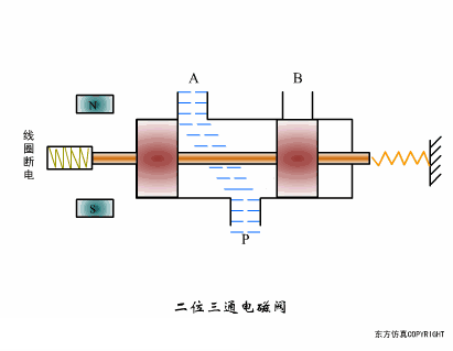 聚鑫汇 20b13