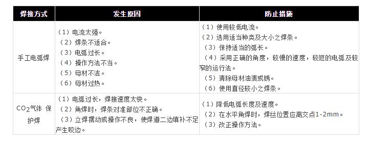 聚鑫汇 9cc7d